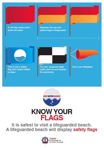 beach flags