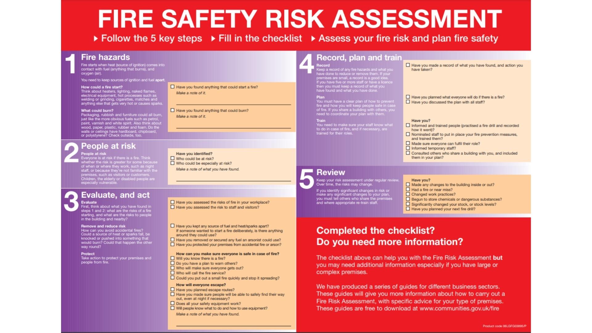 fire risk assessment sample        
        <figure class=